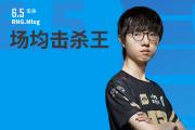 南宫娱乐-关于莎拉波娃关键节点关键助攻，IG带队取胜！的信息